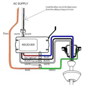 harbor breeze ceiling fan wiring diagram