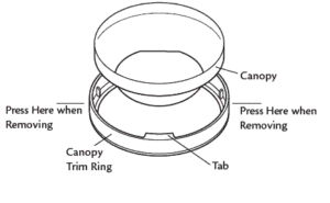 How to Remove a Canopy Trim Ring on a Hunter Ceiling Fan