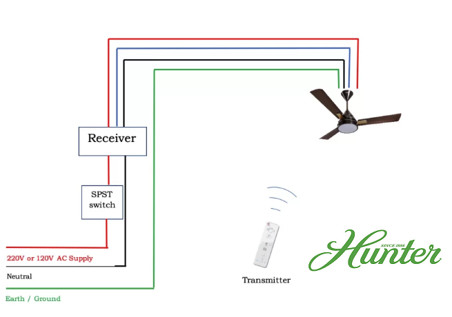 hunter wiring with remote control